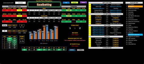 excel betting|Excel Betting Spreadsheets: Statistical Analysis for Smart Betting.